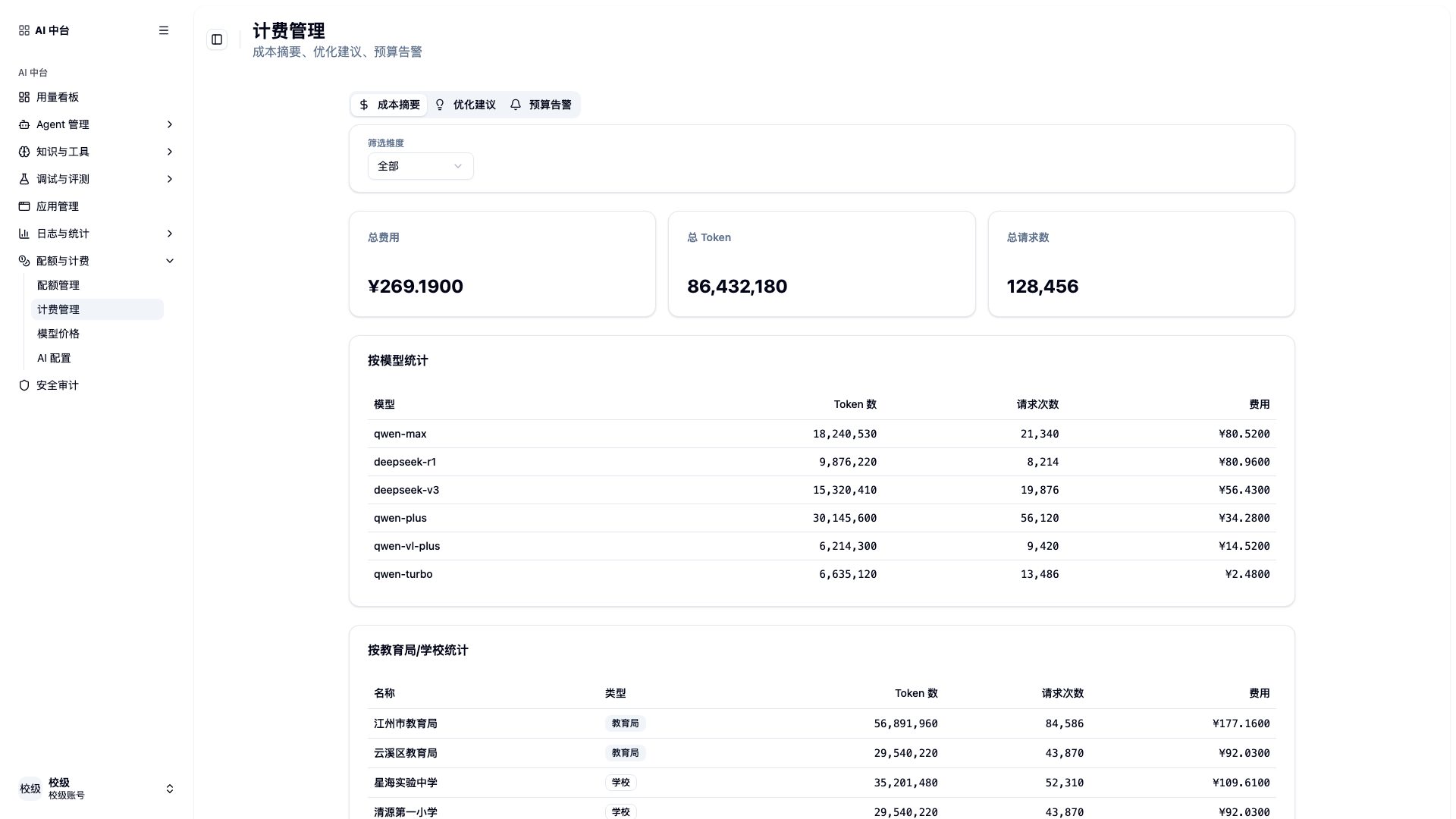 计费相关页面