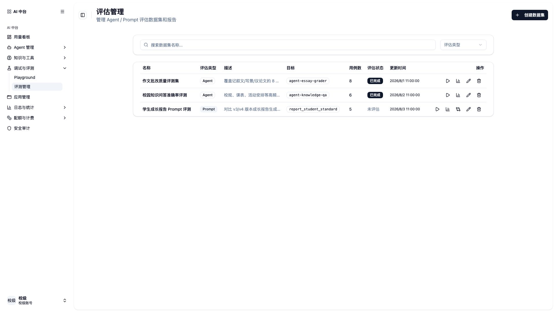 评测页面
