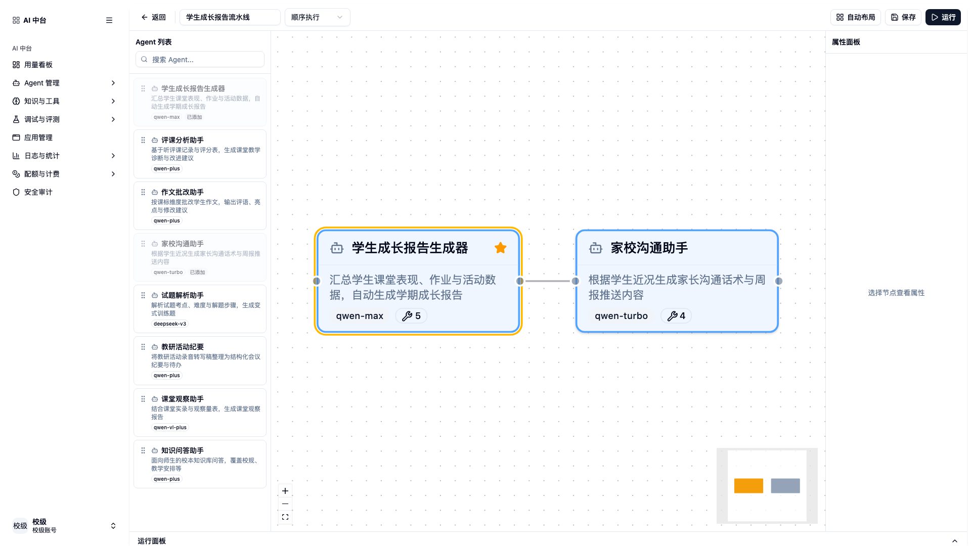 可视化编排