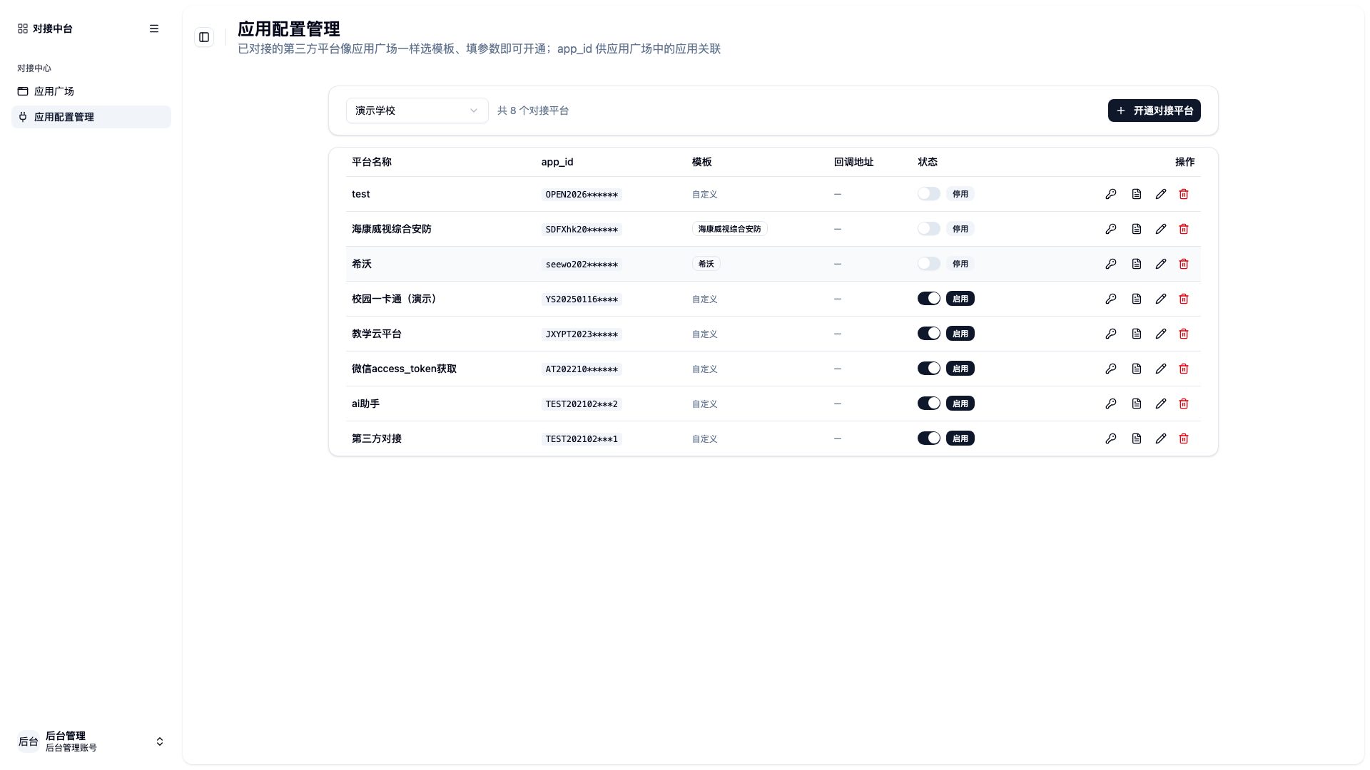 应用配置管理